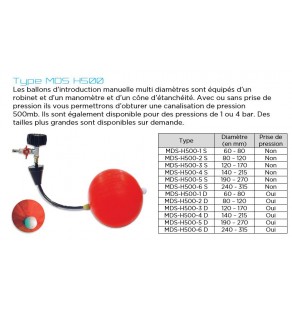 BALLON MDS SOUPLE Type T1 D (avec prise de pression) DN150 de 120 à 170 mm