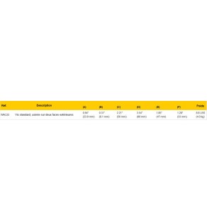 ÉTAU 2 Axes en fonte usinée - WAC22  Ecartement 63.5mm - Hauteur Mâchoires: 33mm