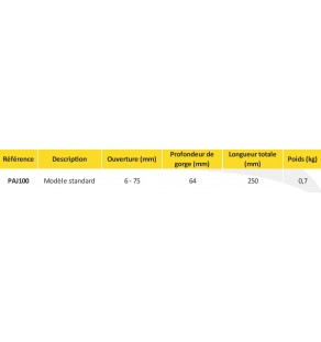 *PINCE Étau grande ouverture à manivelle - PAJ100 Modèle standard - Ouverture 6-
