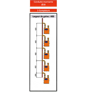 CM Élément Étage D 28 X 1 - 5  piquages - En simple (suivant specification GRDF